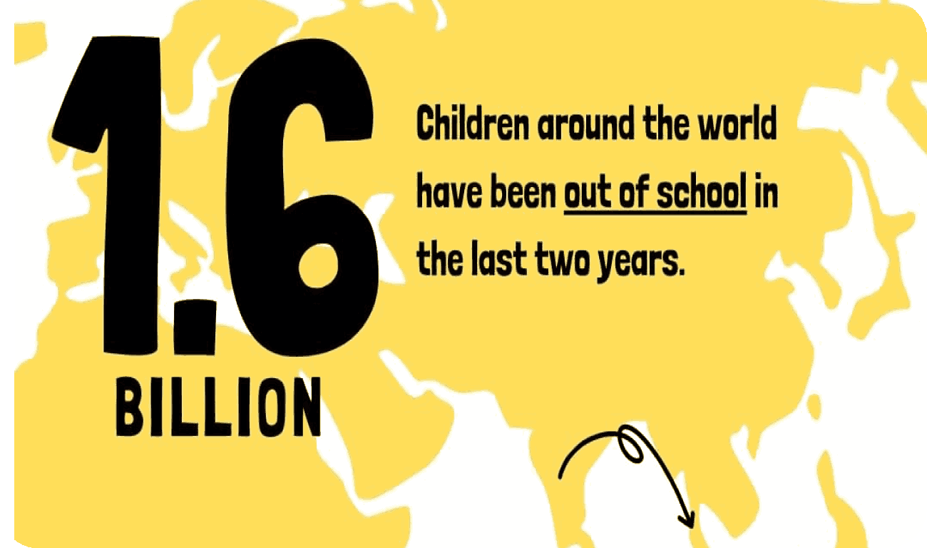 Statistic about children