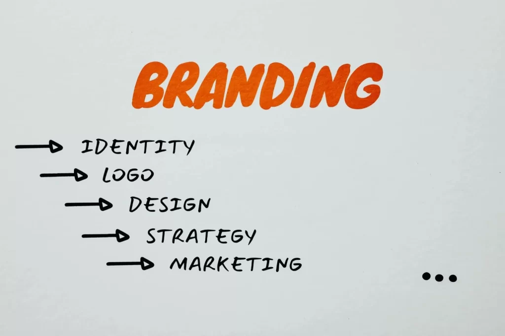branding