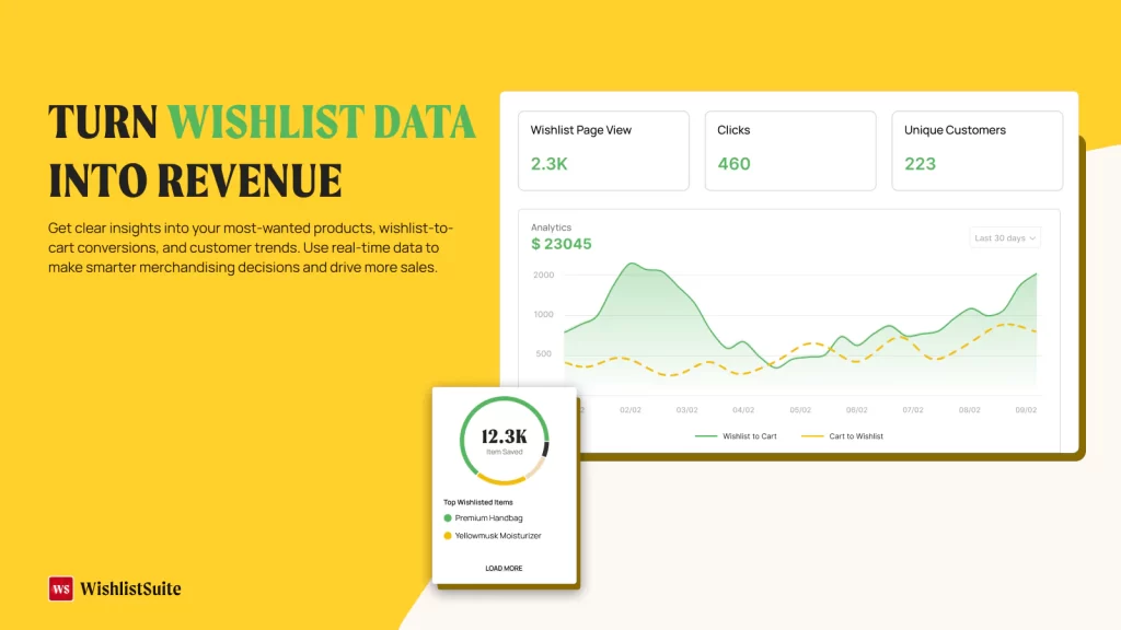 Wishlist app features