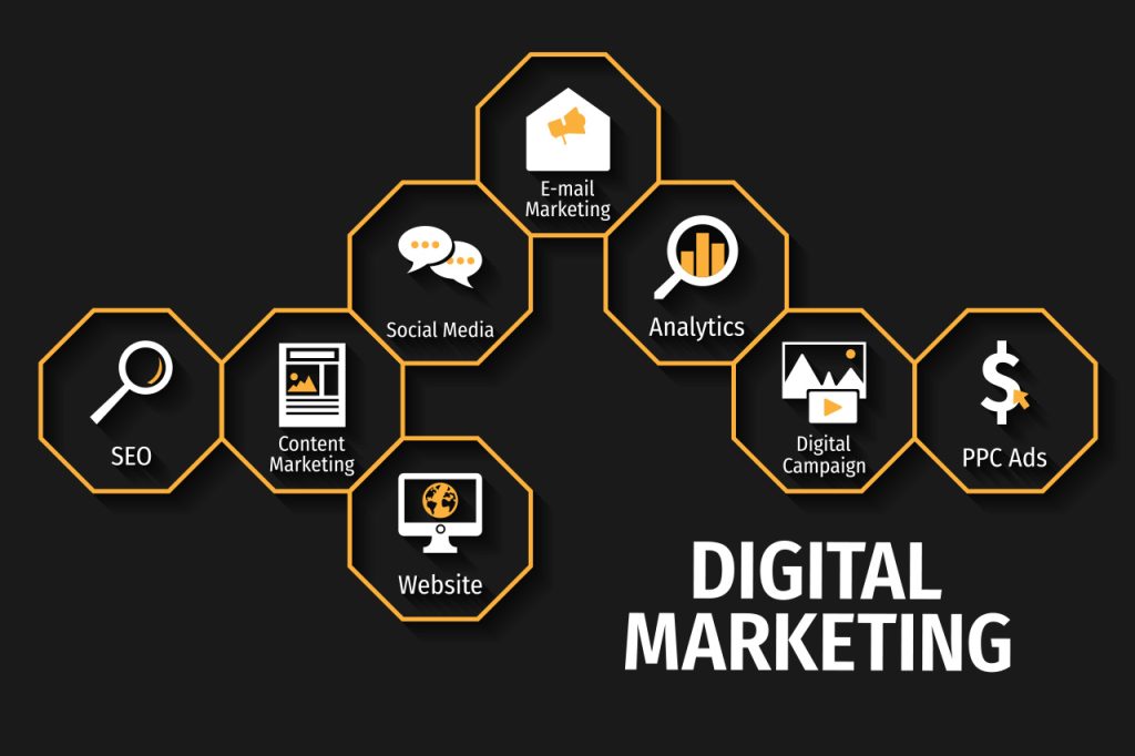 digital marketing concepts like SEO, email marketing 